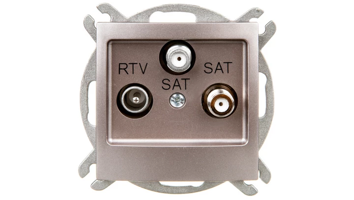 IMPRESJA Gniazdo antenowe RTV-SAT-SAT tytan GPA-Y2S/m/23