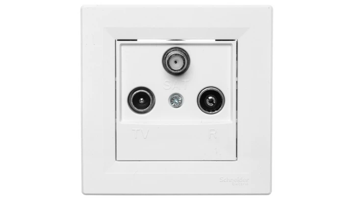 Gniazdo antenowe Asfora RTV-SAT końcowe 1dB białe z ramką EPH3500121