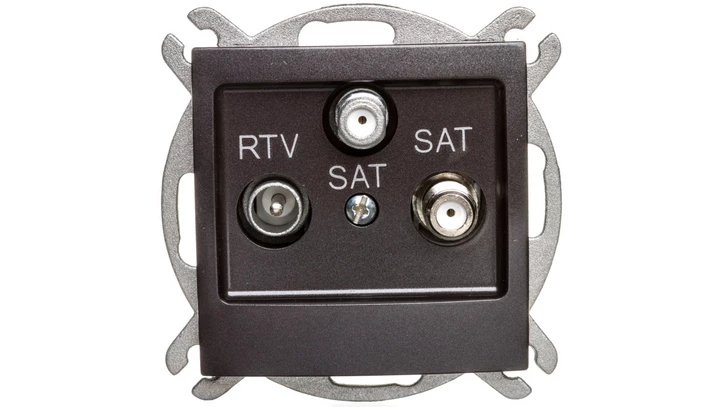 IMPRESJA Gniazdo antenowe RTV-SAT-SAT antracyt GPA-Y2S/m/50