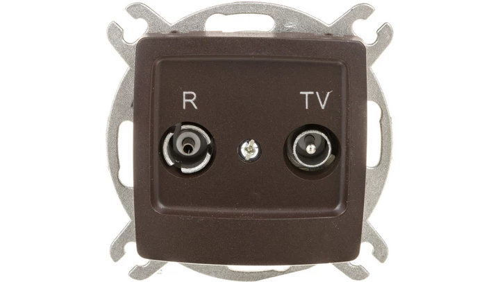 KARO Gniazdo antenowe RTV końcowe 2,5-3dB czekoladowy metalik GPA-SK/m/40