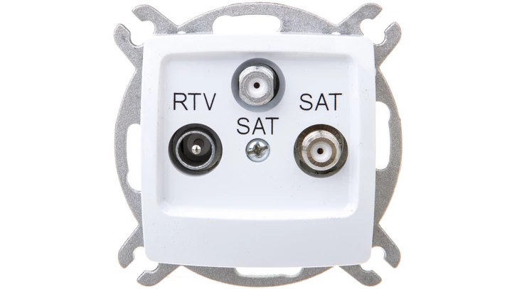 KARO Gniazdo antenowe RTV-SAT-SAT białe GPA-S2S/m/00