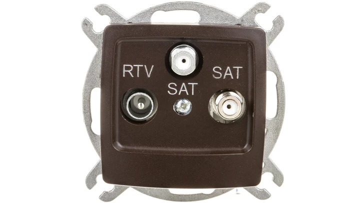 KARO Gniazdo antenowe RTV-SAT-SAT czekoladowy metalik GPA-S2S/m/40