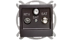 IMPRESJA Gniazdo antenowe RTV-SAT-SAT antracyt GPA-Y2S/m/50