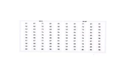 Ramka z oznacznikami 2x 51-100 209-607 /5szt./