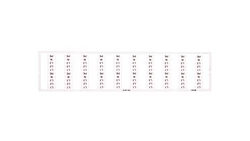 Oznaczniki WMB L1 L2 L3 N 794-4672 /5szt./