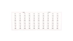 Oznaczniki WSB 20x L1 L2 L3 N PE, biały 249-672 /5szt./
