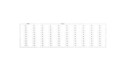 Oznaczniki WMB 50x 3/4 793-619 /5szt./