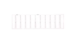 Oznaczniki WMB 10x L1 L2 L3 N PE 793-472 /5szt./