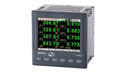 Miernik parametrów Sieci ND30IOT (MQTT) ND30IOT 1321MSM1 z atestem kontroli jakosci