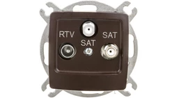 KARO Gniazdo antenowe RTV-SAT-SAT czekoladowy metalik GPA-S2S/m/40
